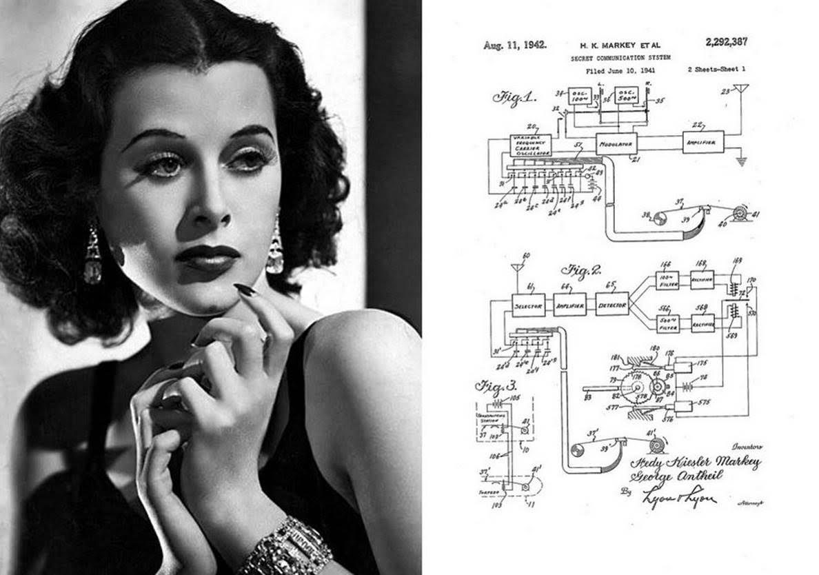 Hedy Lamarr e o primeiro sistema de comunicação sem fio